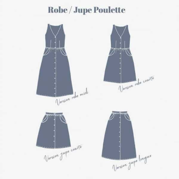 Patrón de costura- vestido 'Poulette' - Singulière Cousette